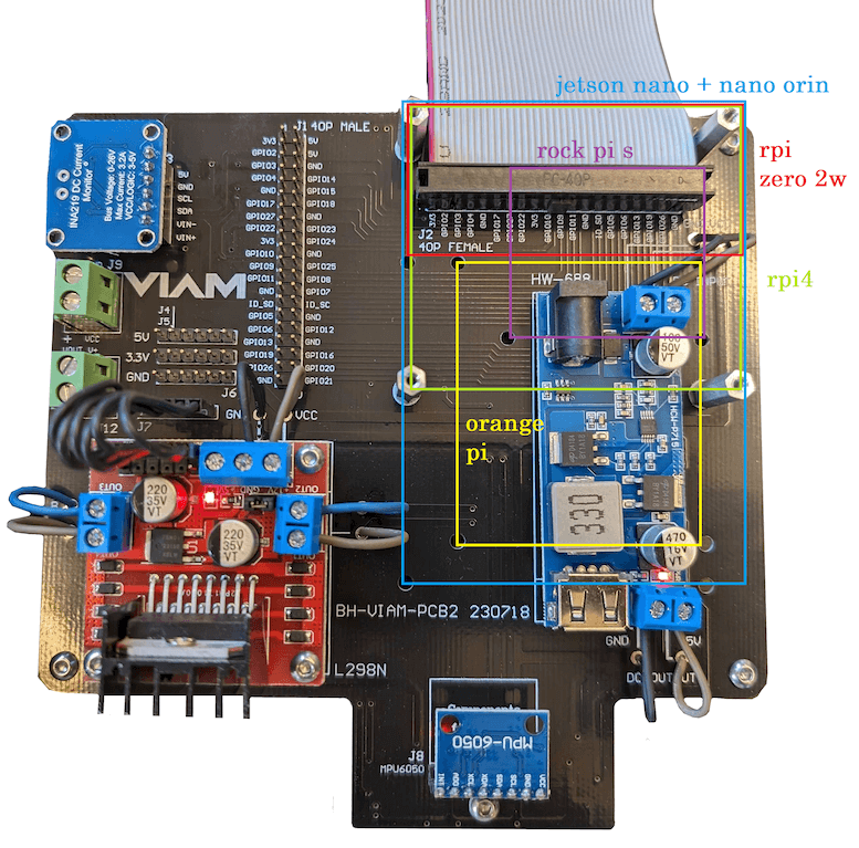 Viam rover 2 motherboard hole patterns