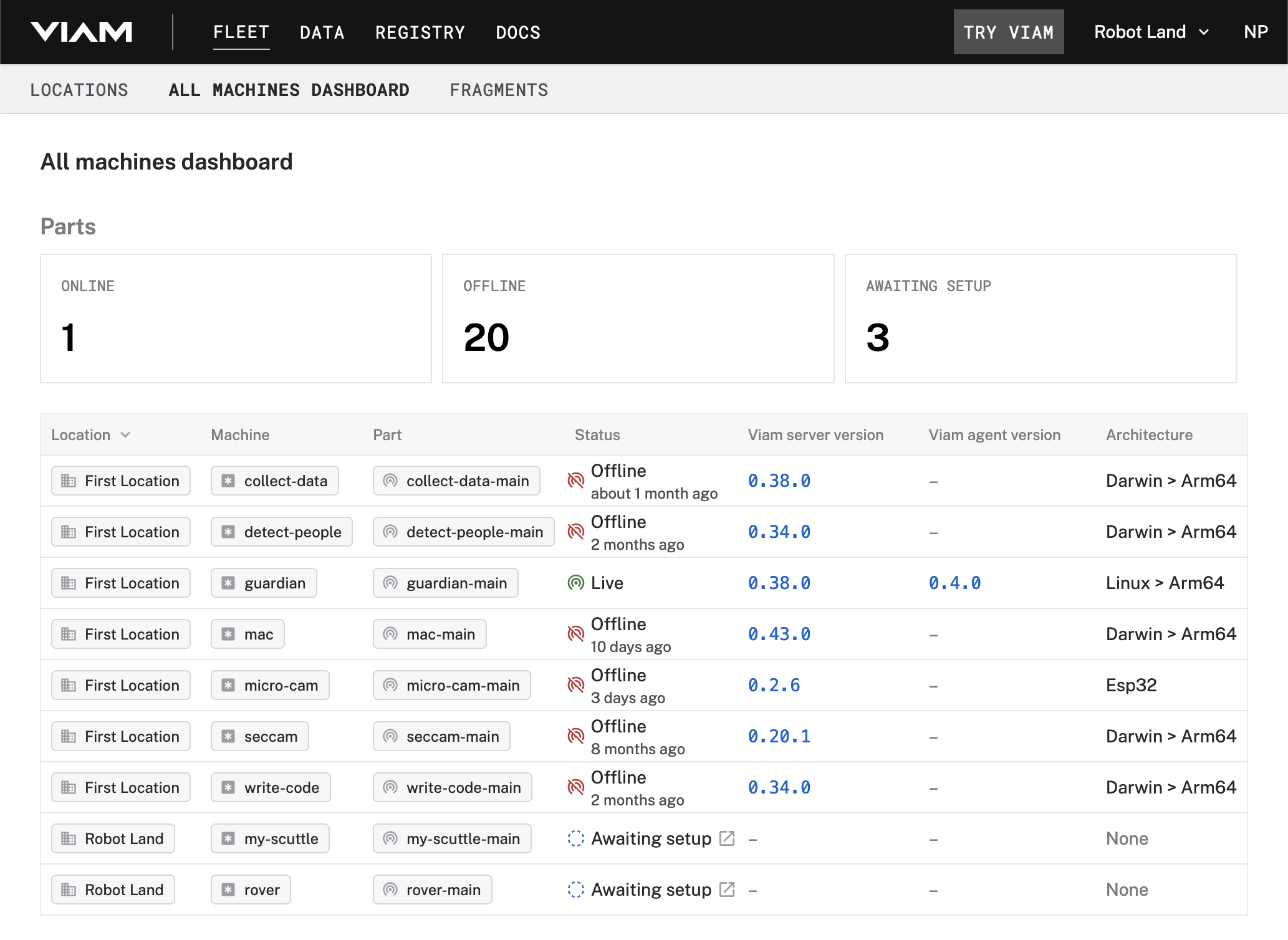 Dashboard view of machine status information