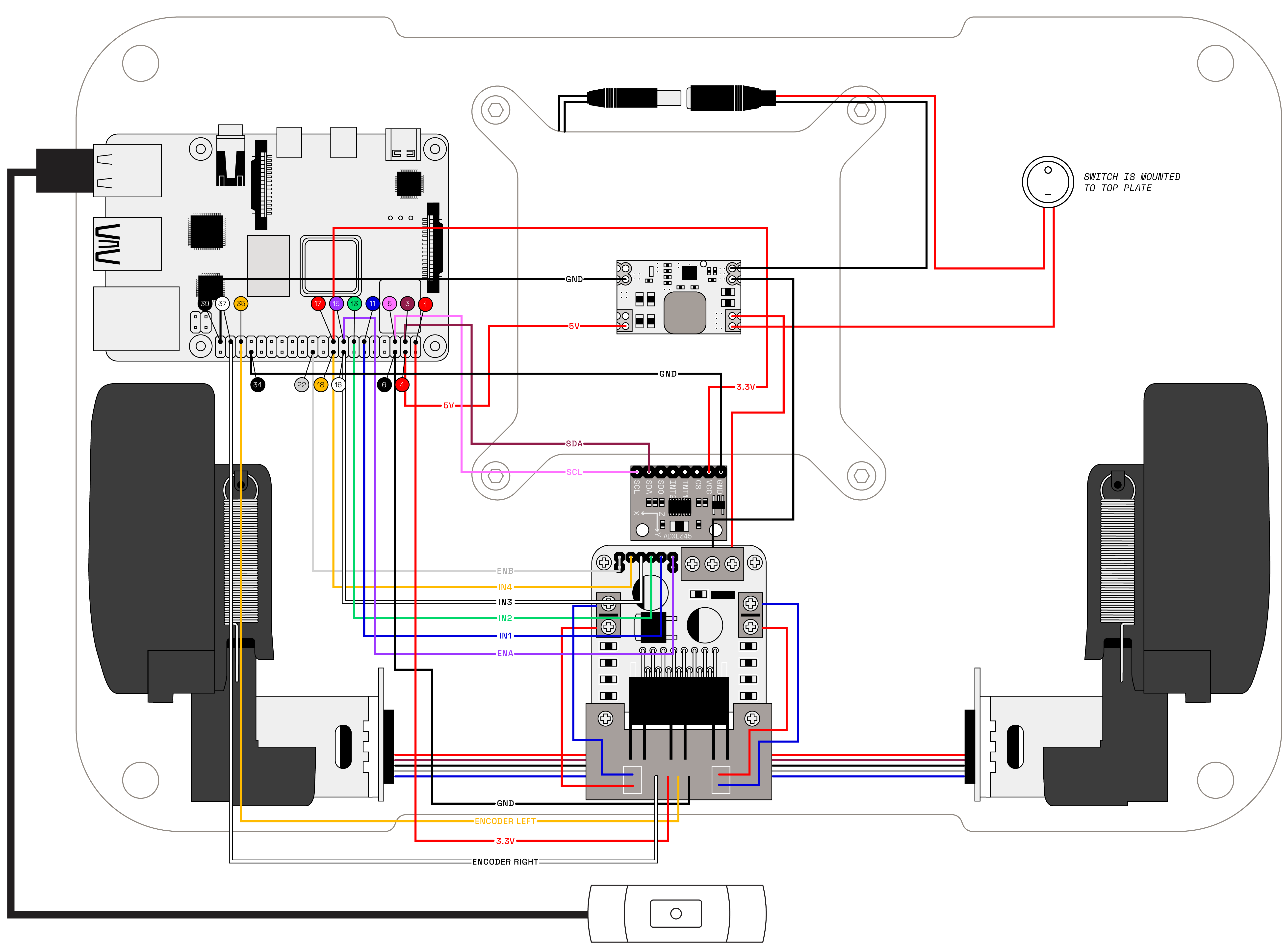 Wiring diagram showcasing the Pi, motors, driver, camera, and all other rover components.