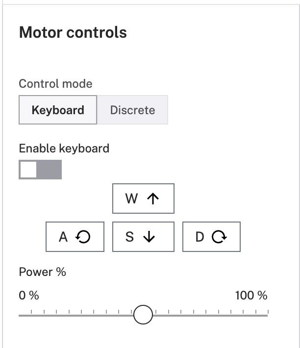 Base control card