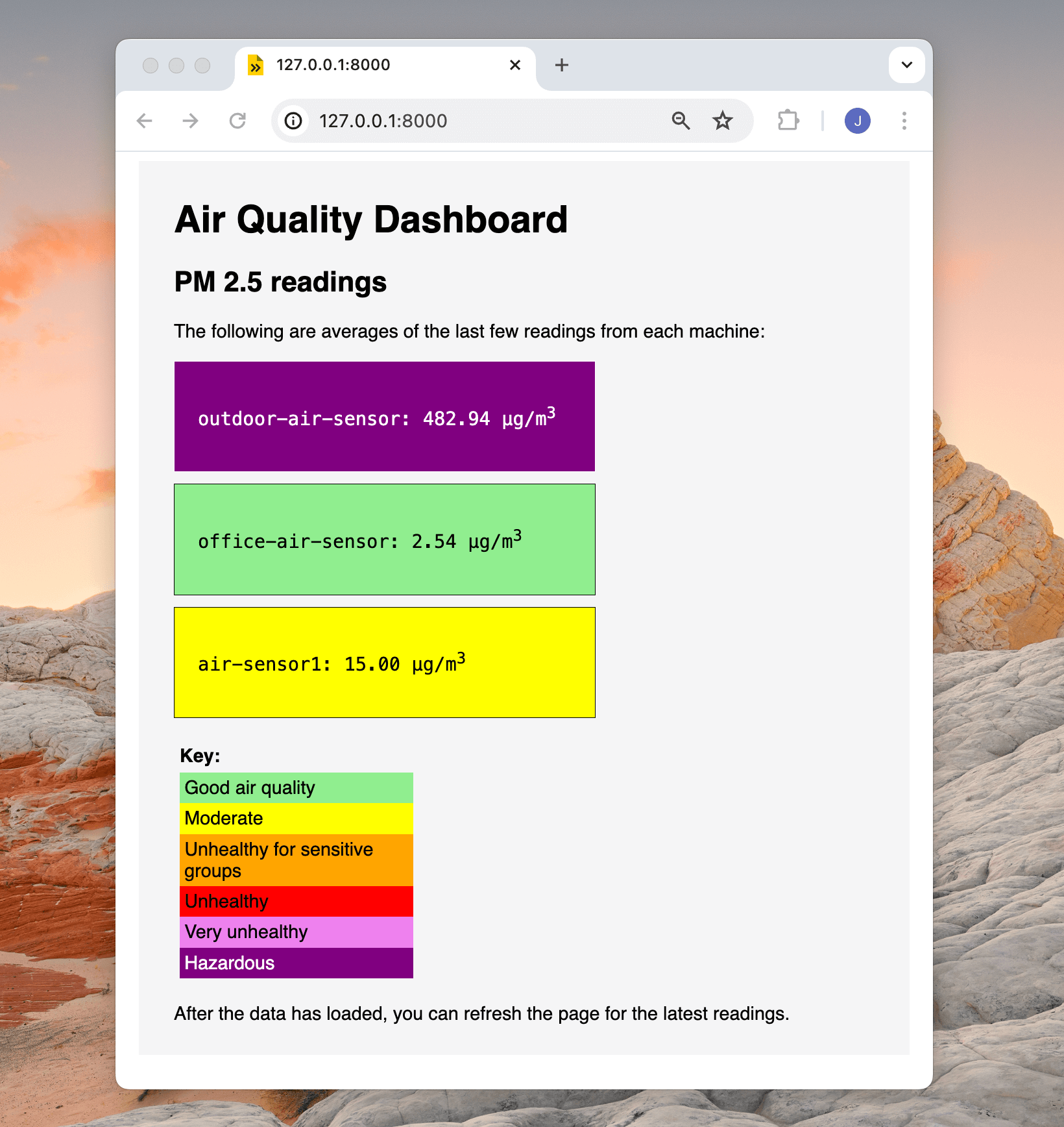 Air quality dashboard in a web browser with PM2.5 readings from three different sensor machines displayed.