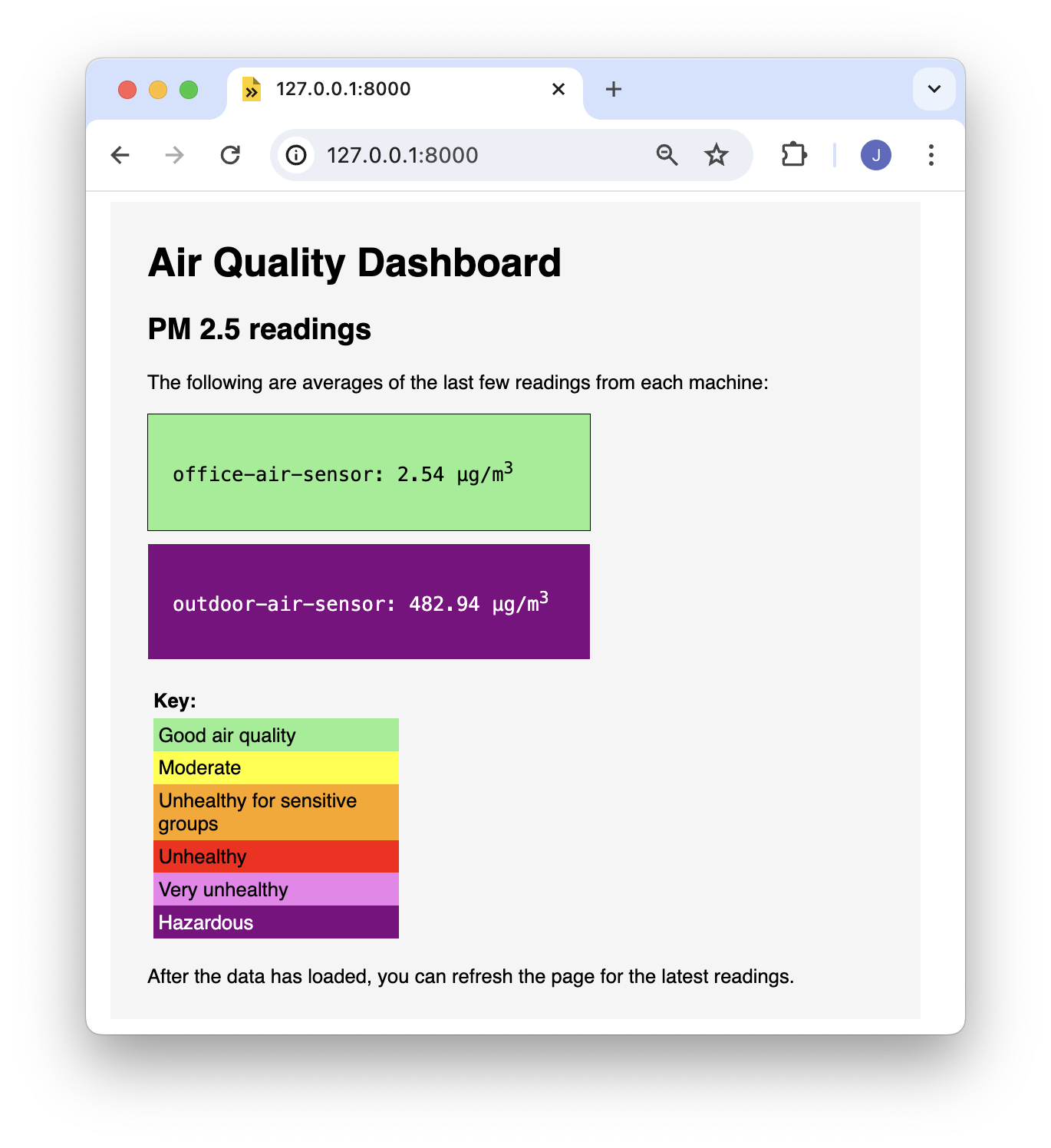 The air quality dashboard you’ll build. This one has PM2.5 readings from two different sensor machines displayed, and a key with categories of air quality.