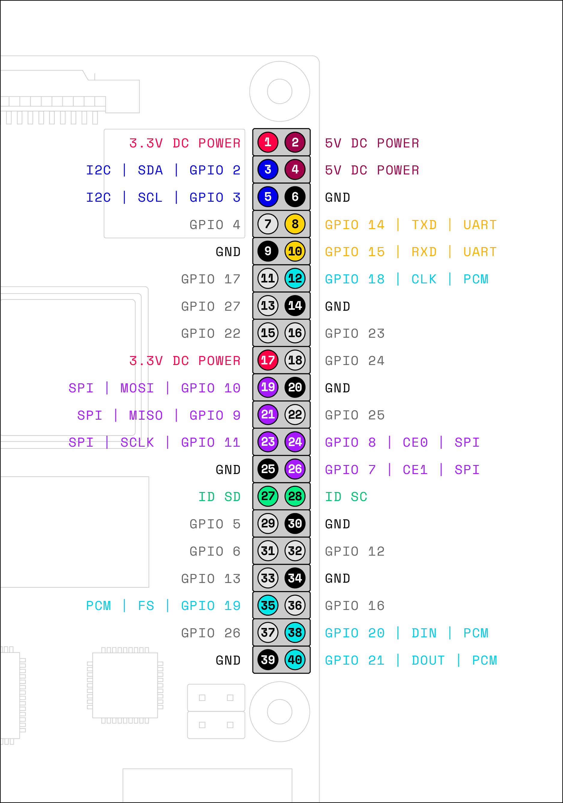 Make an LED Blink With Buttons And With Code | Tutorial