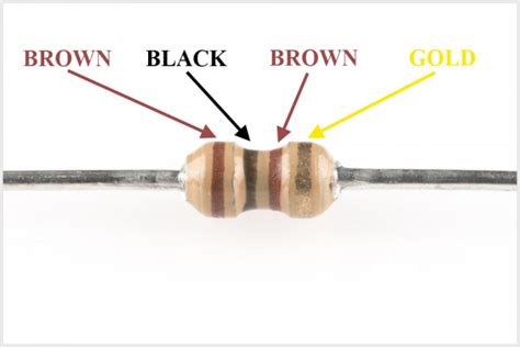 Photo of a 100-ohm resistor with text overlaid that says, in order, brown-black-brown-gold.