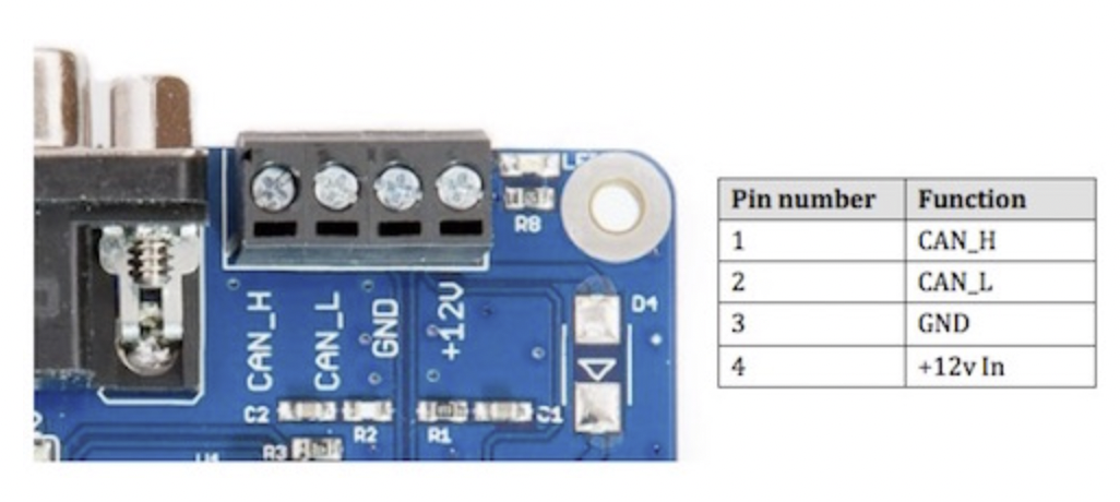 PiCAN Terminal Wiring.