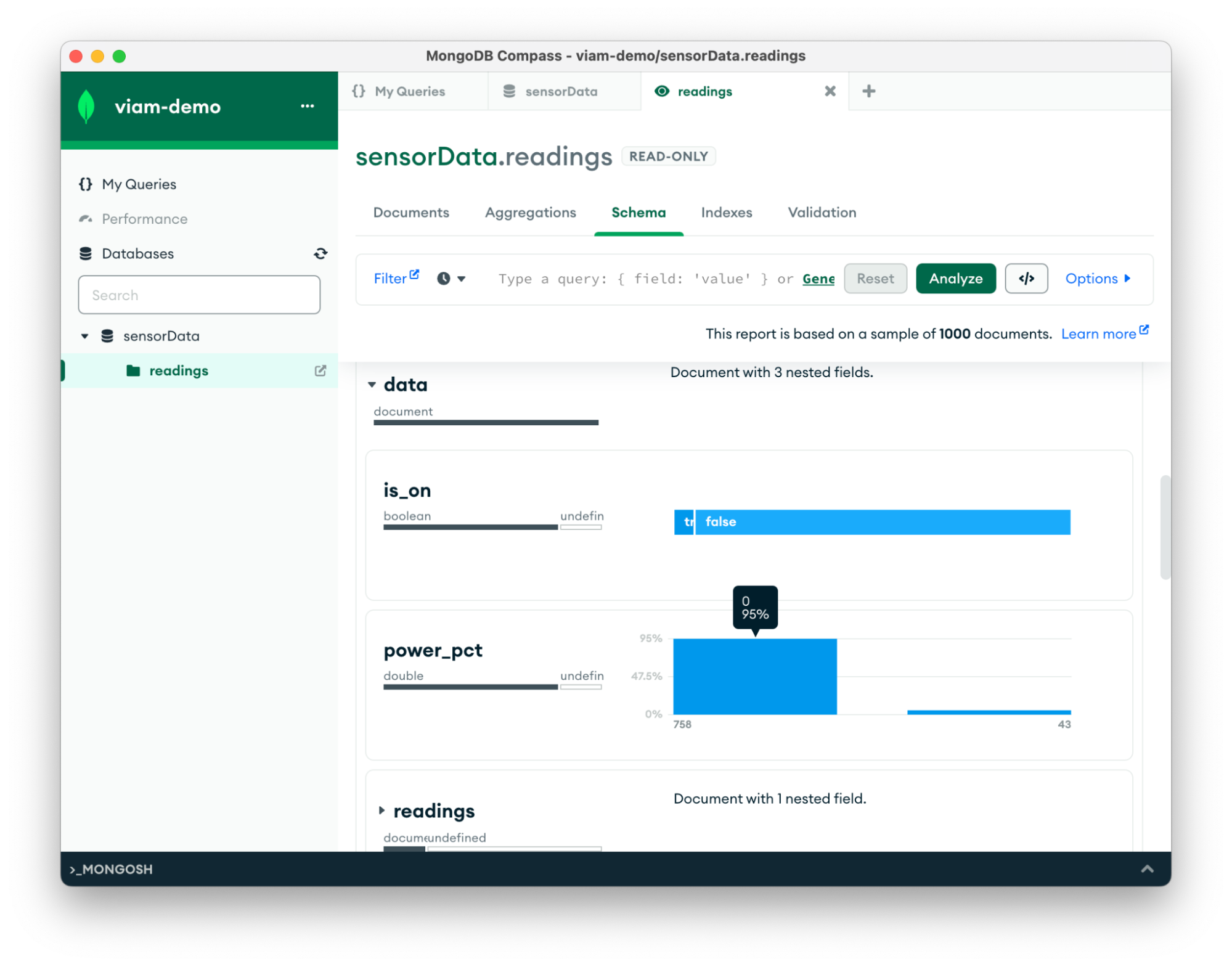 The MongoDB Compass Schema tab, showing the data types and relative makeup of the moisture sensor readings dataset.