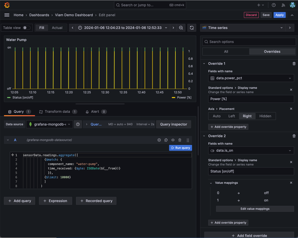 A Grafana dashboard configuration screen, showing an MQL query entered to limit the visualization to the specific moisture-sensor component, and using the $__from variable to allow for use of a UI dropdown to control the time range.